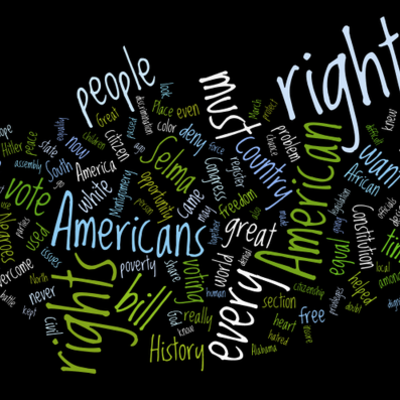 Timeline: Happy Birthday