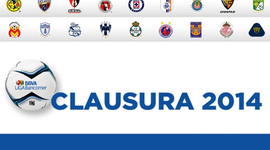 Timeline: Torneo Clausura 2014
