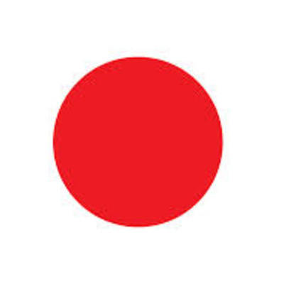Timeline: Japan's History-32,2