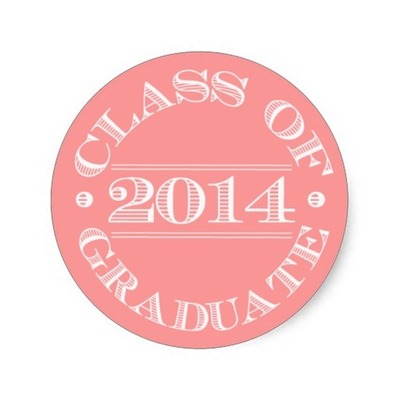 Timeline: Krissy's High School Years