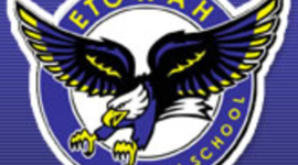 Timeline: My Highschool Career