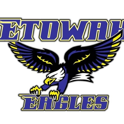 Timeline: Etowah Life