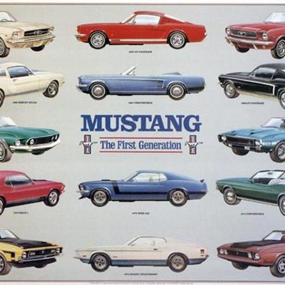 Timeline: Evolution of TheFirst Generation Mustang