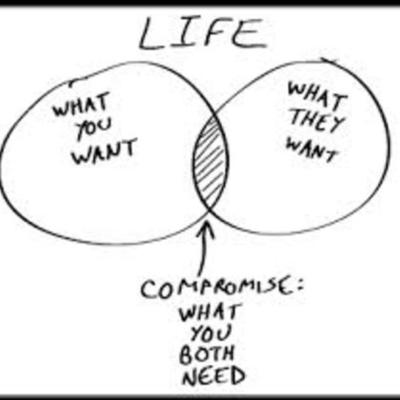 Timeline: Compromise in the United States