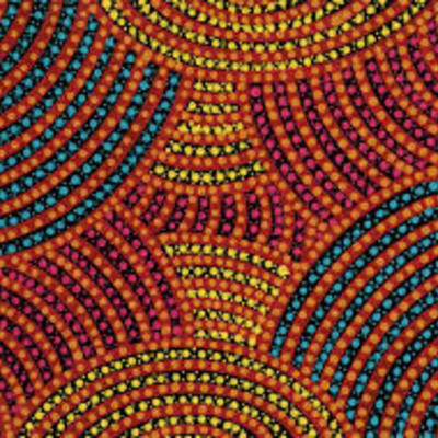 Timeline: Rights of women, Migrnts and Indigenos