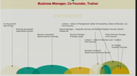 Timeline: Jeremy's Background