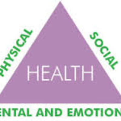 Timeline: Blended Health Final Project