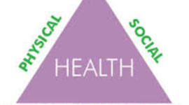 Timeline: Blended Health Final Project