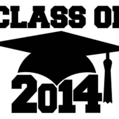 Timeline: High School Years