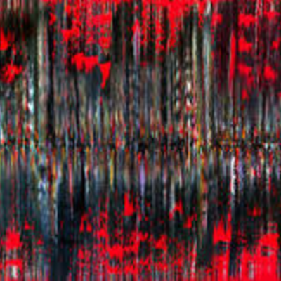 Timeline: Influentail Art/Artists