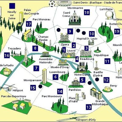Timeline: Les inventions liées à l'évolution des parcours touristiques audio guidés