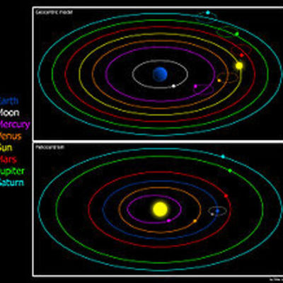 Timeline: Opgave 1: Verdensbilledets udvikling