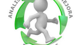 Timeline: Evolución de la Calidad