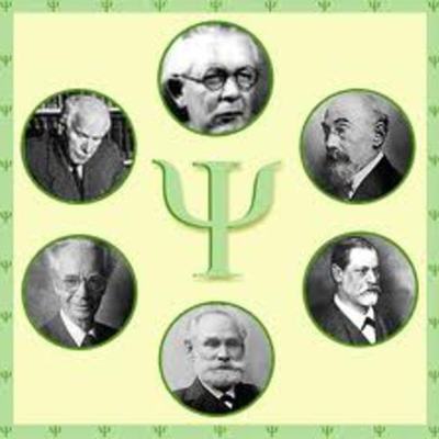 Timeline: Escuelas psicologicas