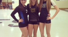 Timeline: Final Project