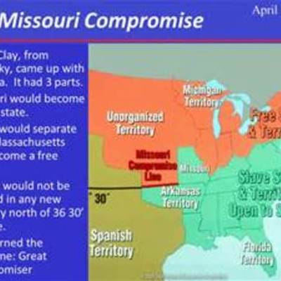 Timeline: 10 Facts Timeline