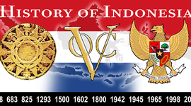 Timeline: Nederlands Indië