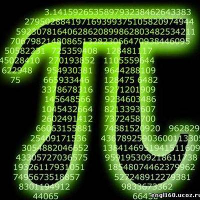 Timeline: Число Пи