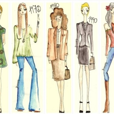 Timeline: Historia de la Moda