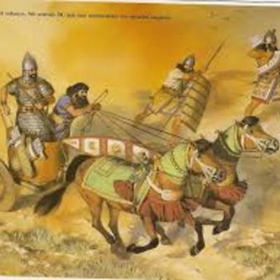 Timeline: Historia de la Moda / Parcial