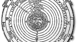 Timeline: Det historiske verdensbillede