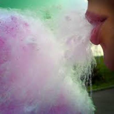 Timeline: ALGODÌN DE AZUCAR