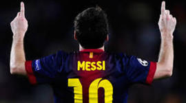 Timeline: Leo Messi