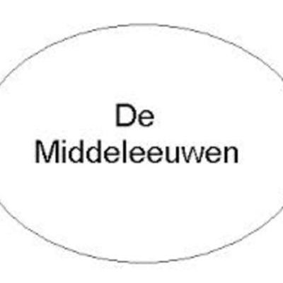 Timeline: De middeleeuwen