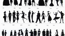 Timeline: Evolucion de la industria textil y la moda