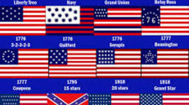 Timeline: Revolution to Reconstruction