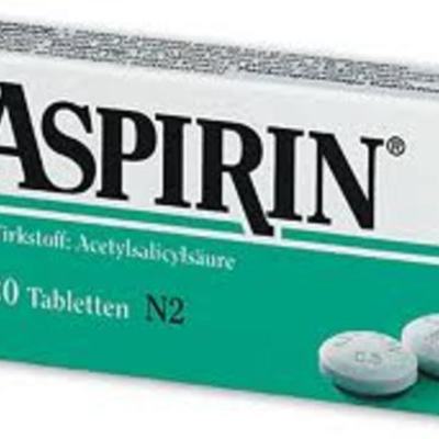 Timeline: Aspirin