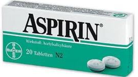 Timeline: Aspirin