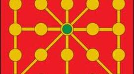 Timeline: Reyes de Navarra