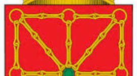 Timeline: reyes de Navarra