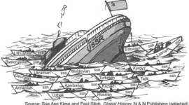 Timeline: The End of the Cold War