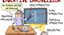 Timeline: Función eductiva de las Tics según Marques