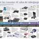 Historia de las consolas de videojuegos 41 aos 52082a28c5c42 w587
