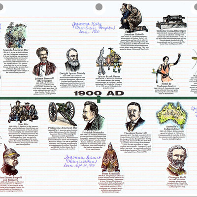 Timeline: Dejah Carwise Timeline Project P5