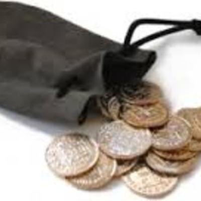 Timeline: Problematica de la etica profesional