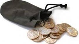 Timeline: Problematica de la etica profesional