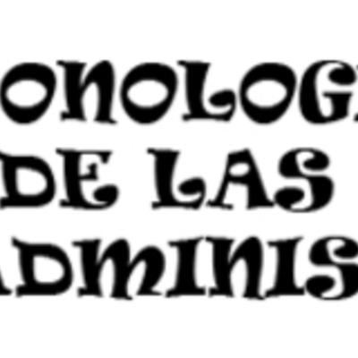 Timeline: Cronologia Teorias Administrativas