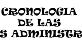 Timeline: Cronologia Teorias Administrativas