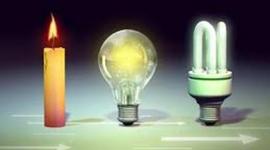 Timeline: L'évolution de l'éclairage, au cours du temps.