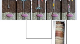 Timeline: Rock Layers