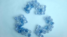 Timeline: Shadoof to Plastic