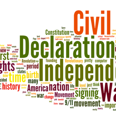 Timeline: 1877 to present time