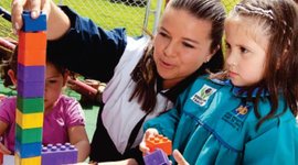 Timeline: Educacion y Pedagogia