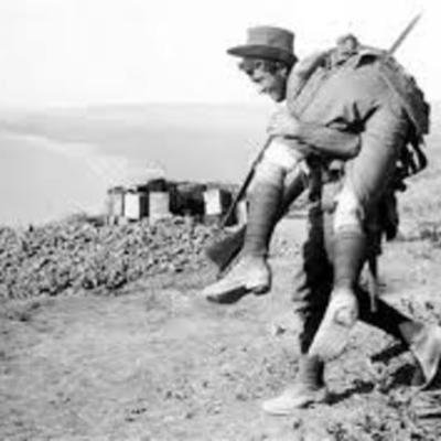 Timeline: Anzac's in World War 1