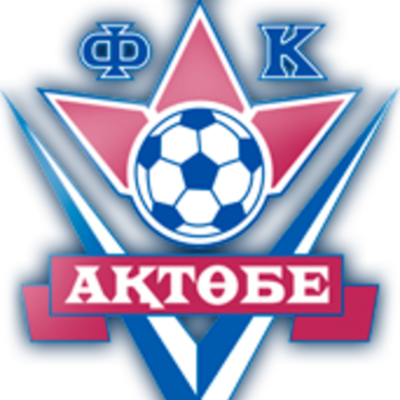 Timeline: FK Aktobe
