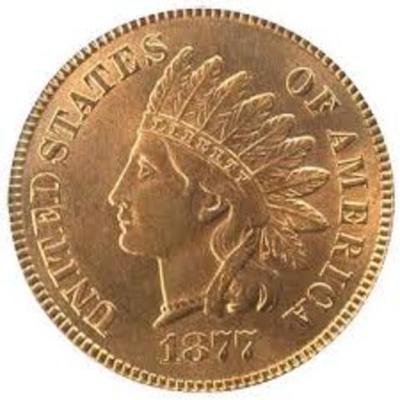 Timeline: 1877 to Present Timeline